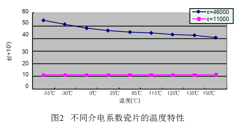 香港九龙￥8000来料