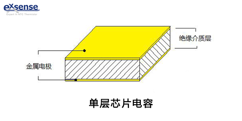 香港九龙￥8000来料