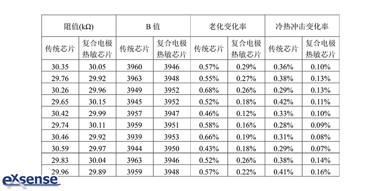 香港九龙￥8000来料