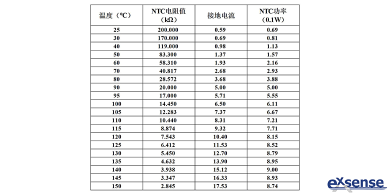 香港九龙￥8000来料